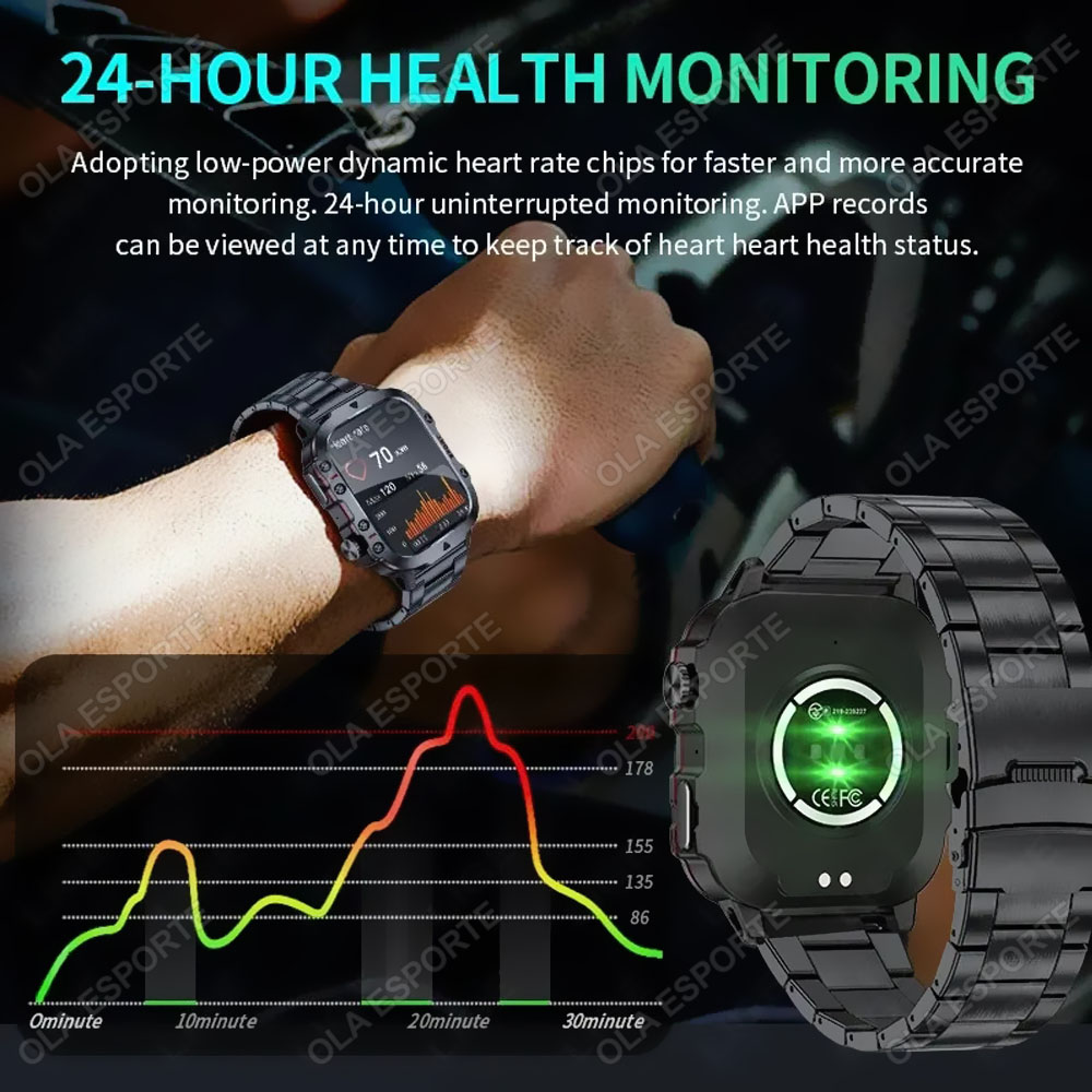 2025 Yeni Askeri Akıllı Saat E - Watch Iwo incelemesi ve fiyatı
