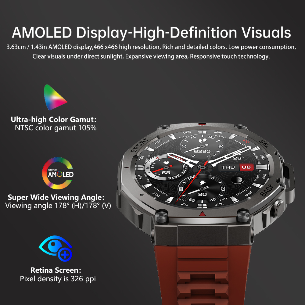 Rainbuvvy DM58 GPS Akıllı Saat - Watch Iwo incelemesi ve fiyatı